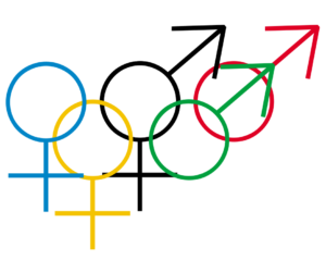 Multiple gender identity symbols stylized as the Olympic rings.